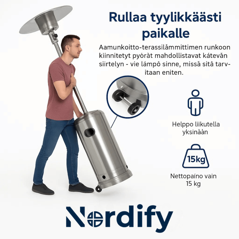 Kaasulämmitin Aamunkoitto